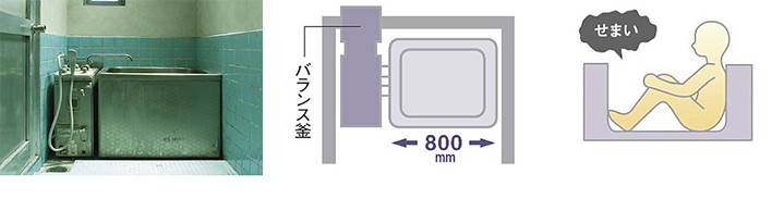 バランス釜があると浴槽が狭い